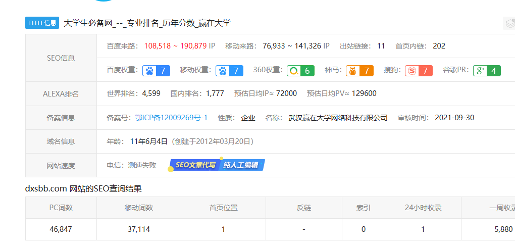 大学排名类数据/教育行业垂直数据采集规则【14w+】-规则网