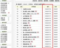 织梦dedecms后台文章列表中显示自定义字段方法_拼单网