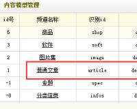 织梦搜索实现全文检索模糊搜索的方法_拼单网